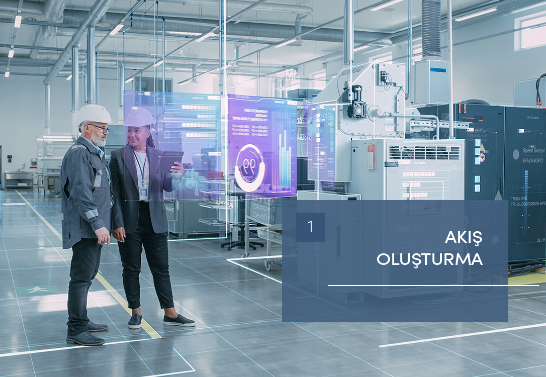 AKIŞ OLUŞTURMA
